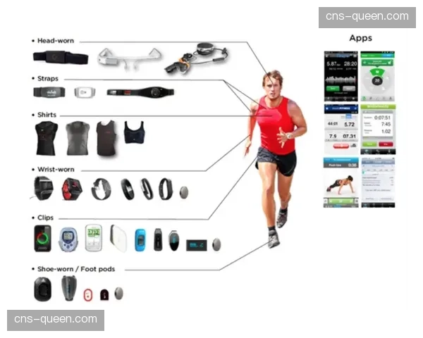 联盟批准在夏季联赛测试新型可穿戴设备，用于监测负荷